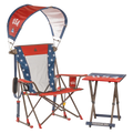 USA Anniversary Deluxe Bundle | B6M7